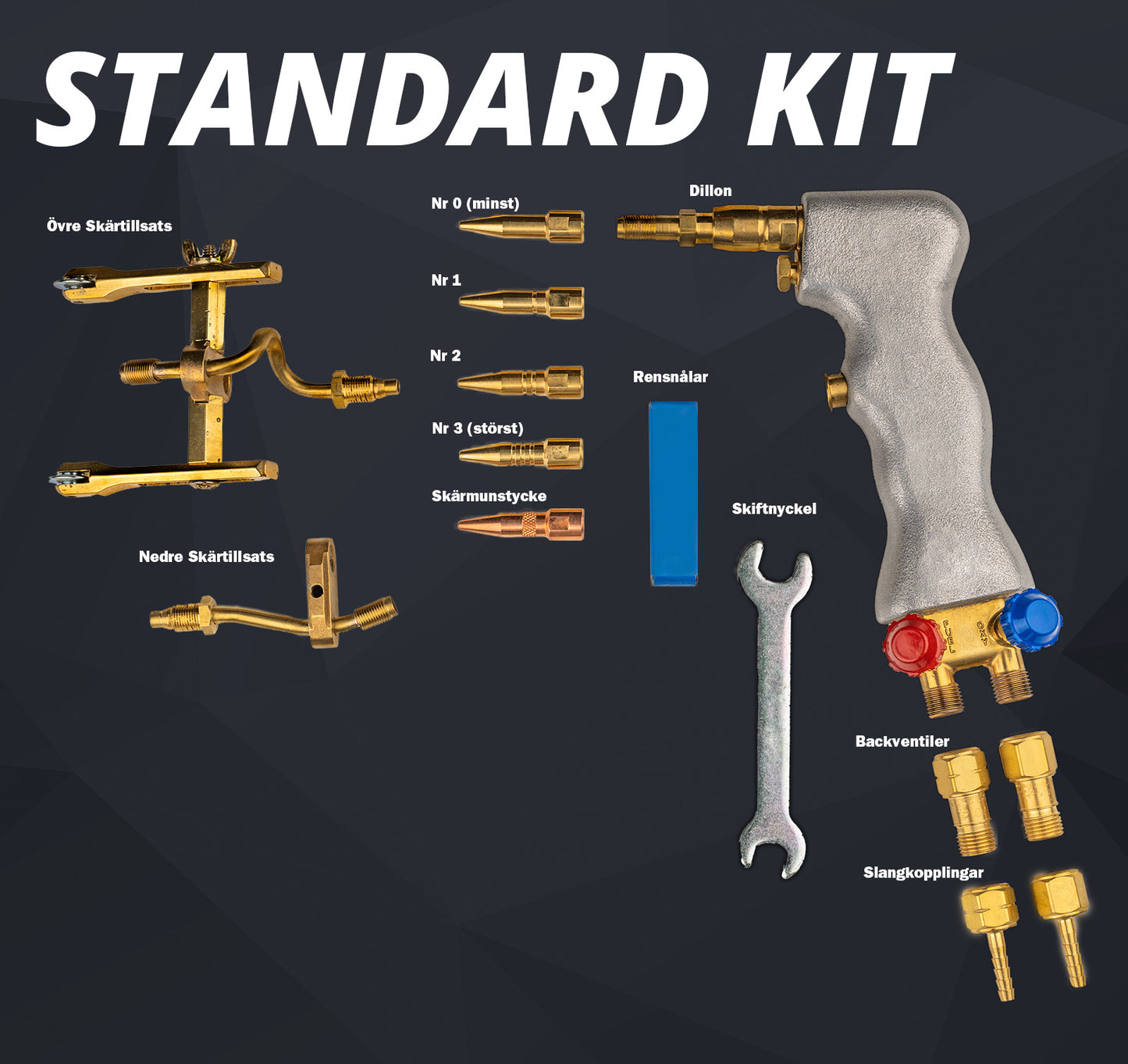 Dillon Pro Kit Innehåll